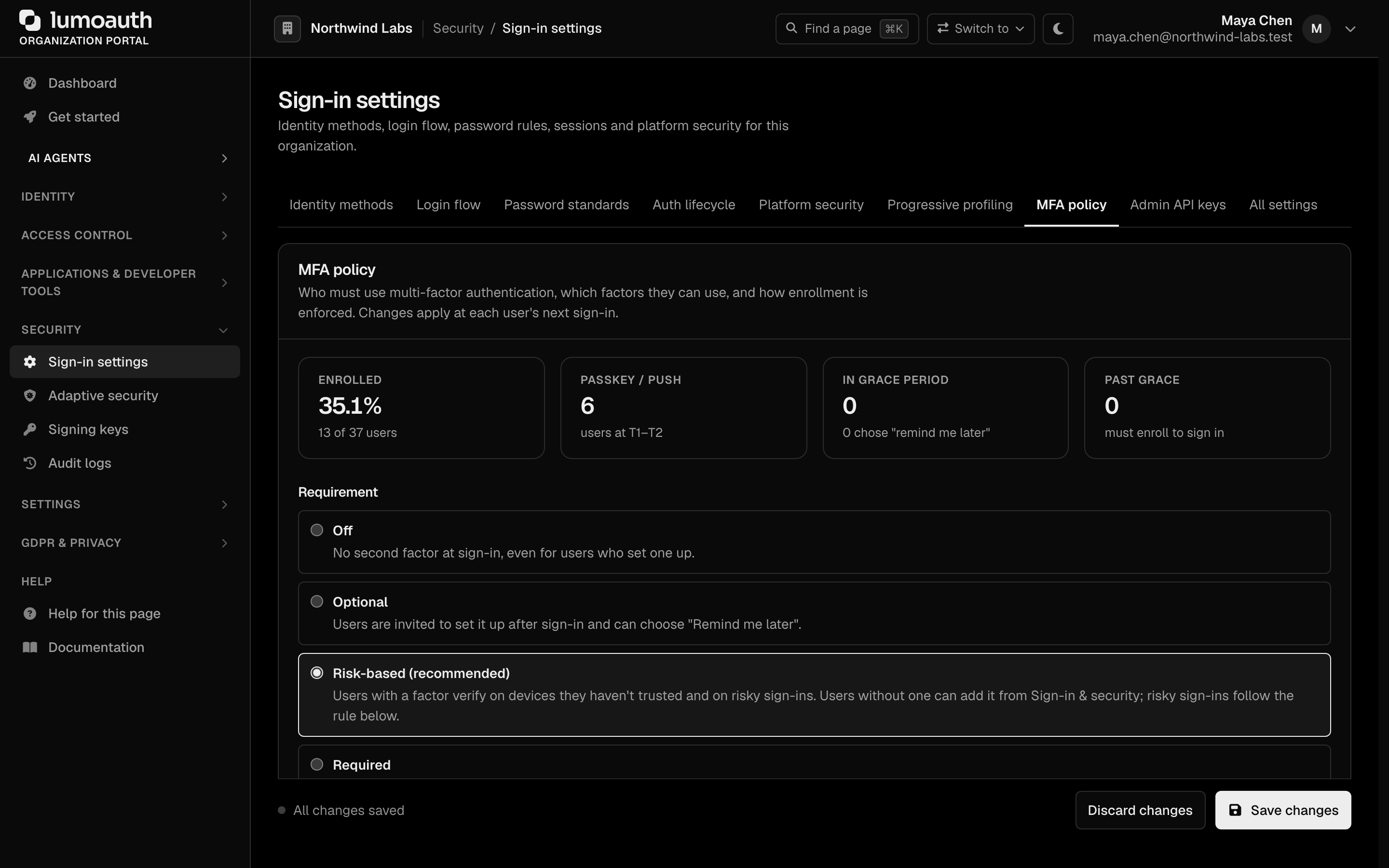 The MFA policy tab with the enrollment summary and the Requirement options