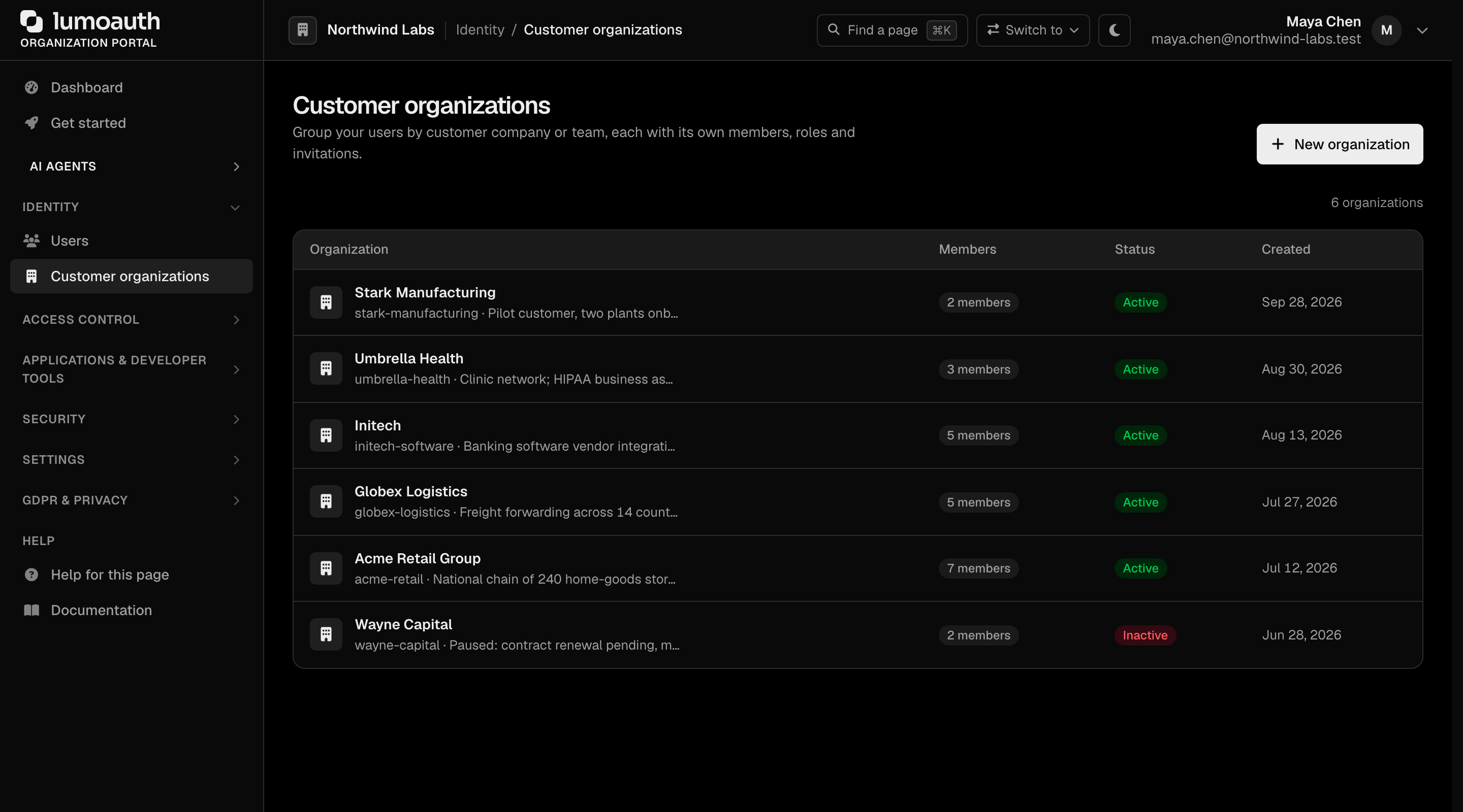 The Customer organizations page with the New organization button