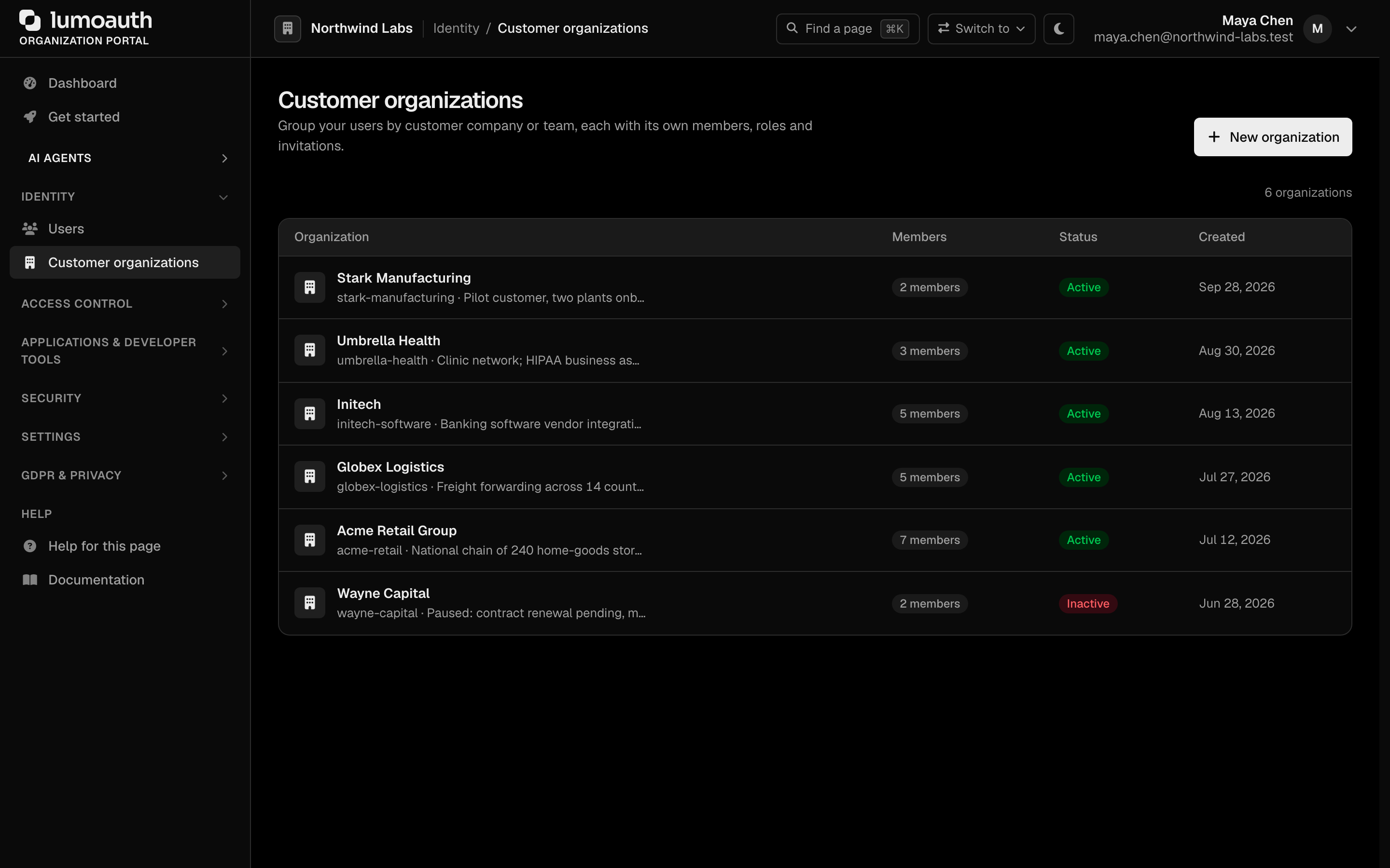 The Customer organizations page listing organizations with their member count and status