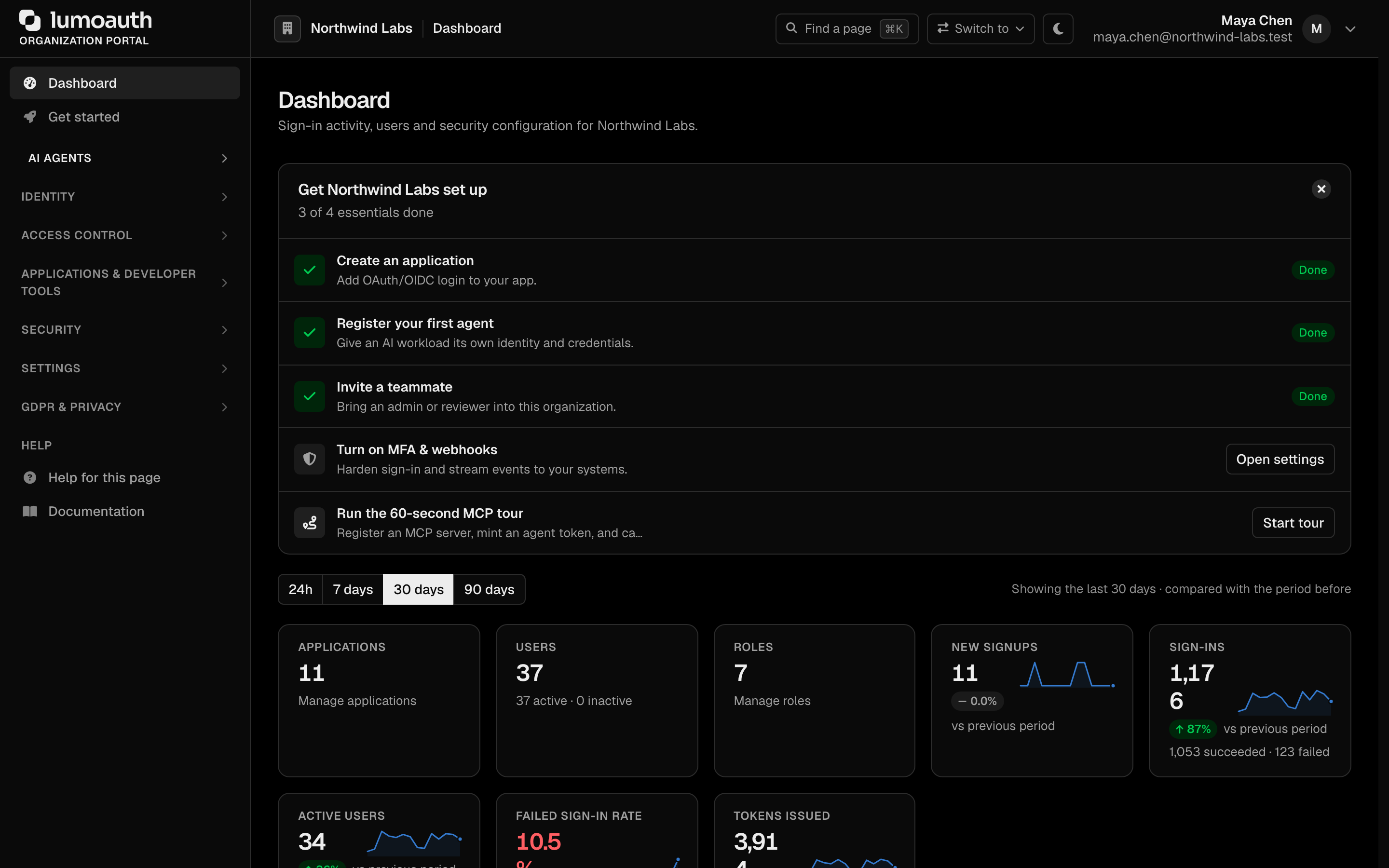 The organization Dashboard with the setup checklist and the summary tiles