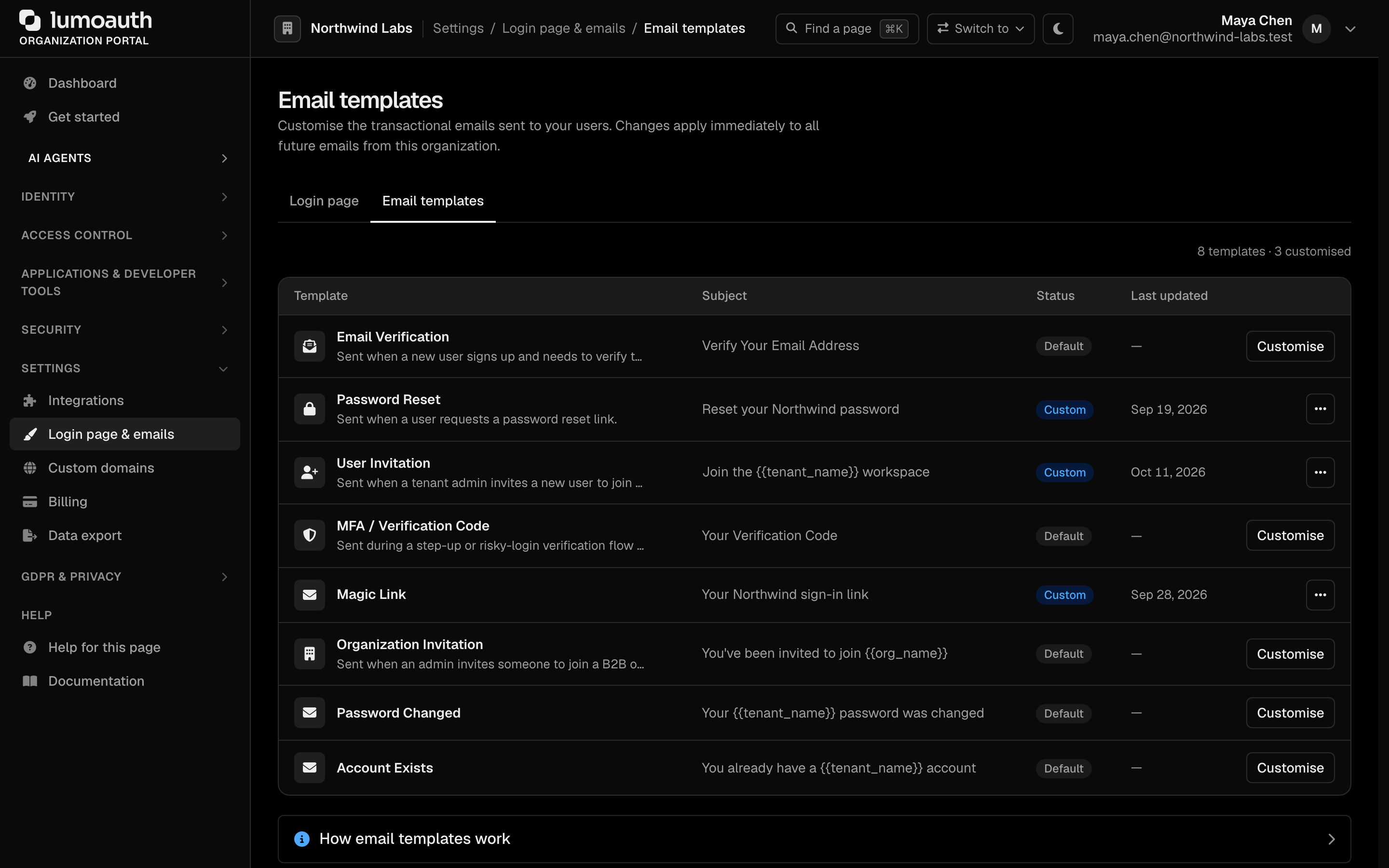 The Email templates page listing each template with a Customise button