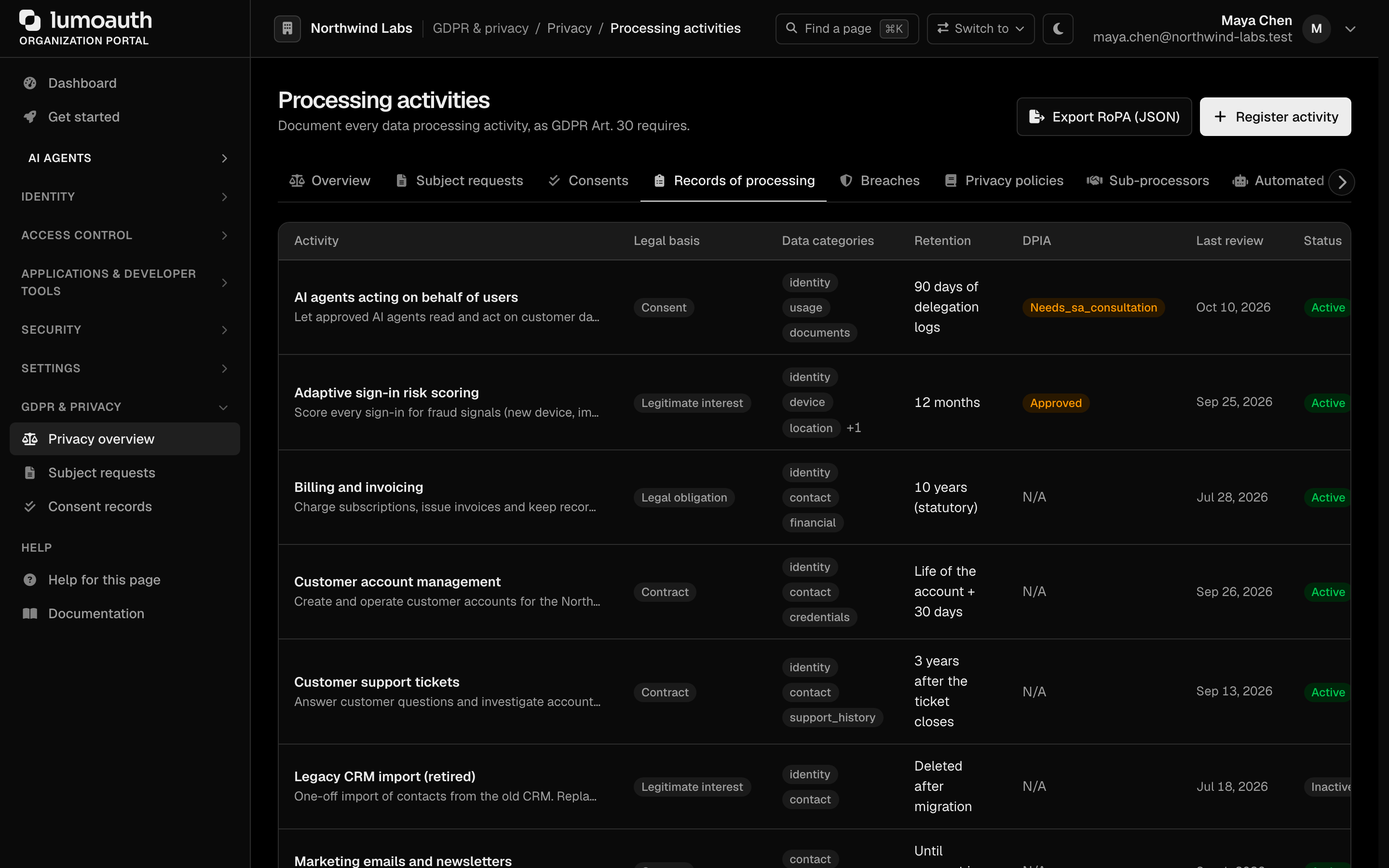The Processing activities page with the registered activities, their legal basis, retention and DPIA status