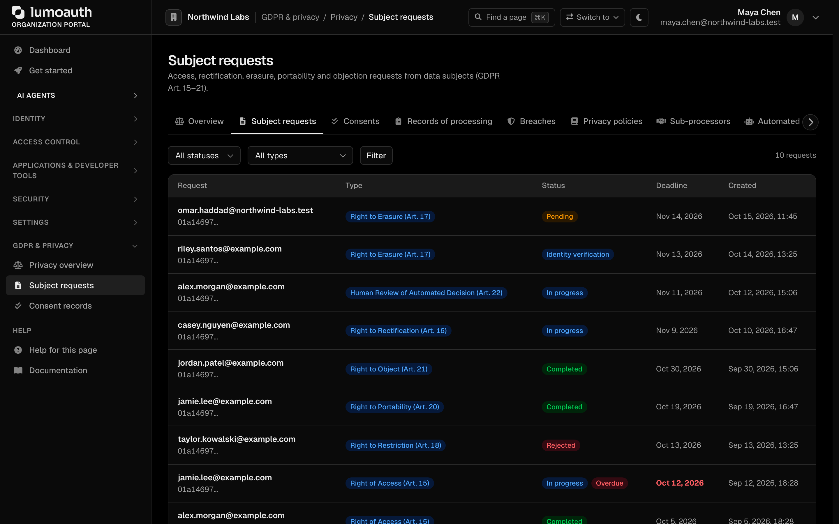 The Subject requests page with the status and type filters