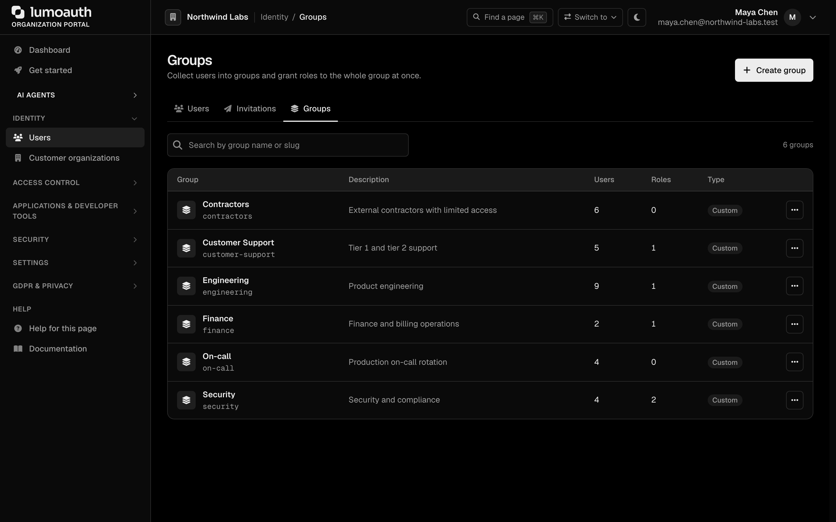 The Groups tab listing groups with their user and role counts