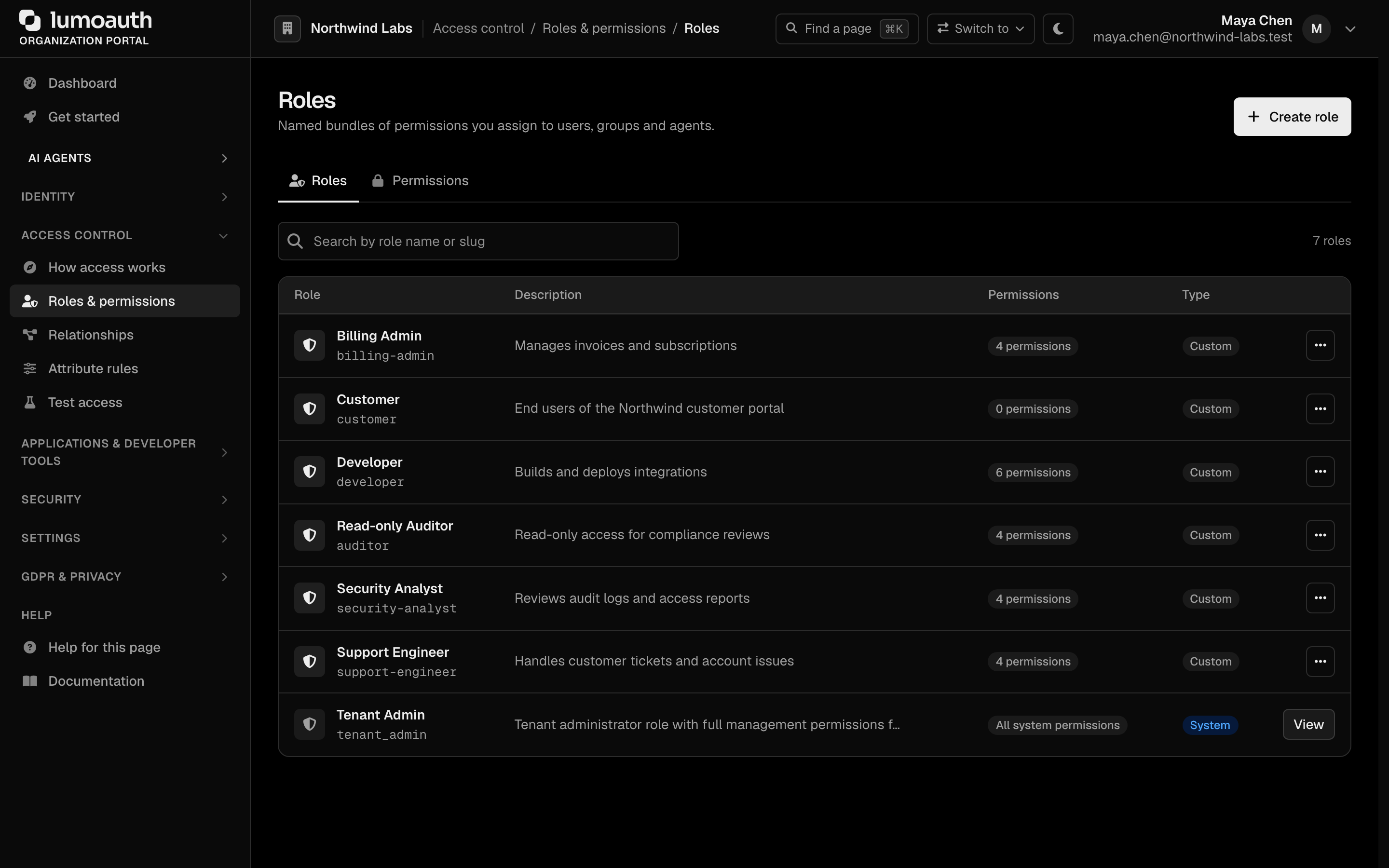 The Roles tab of Roles &amp; permissions, with the Access control group open in the sidebar
