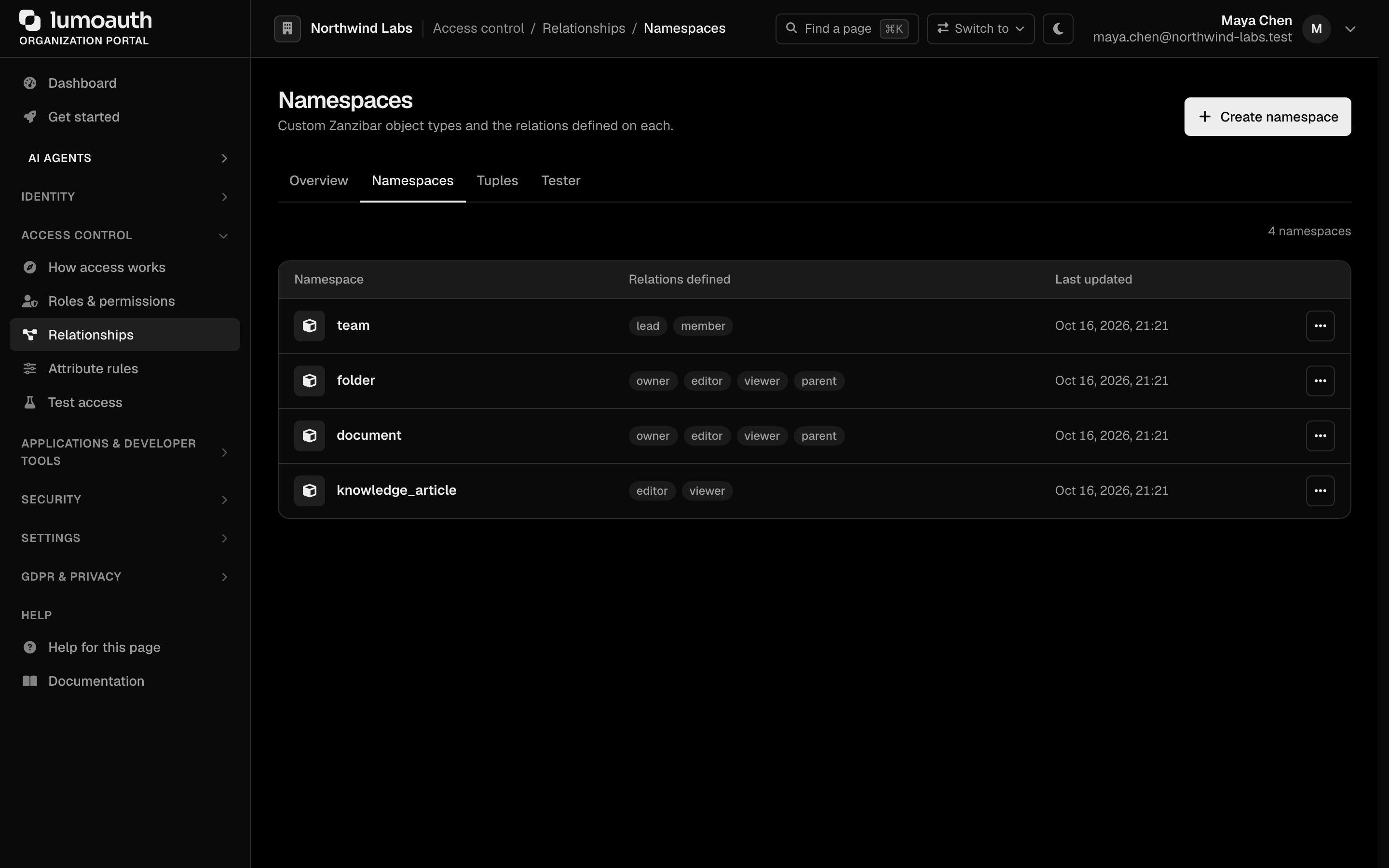 The Namespaces tab listing a namespace with its parent, owner, editor and viewer relations